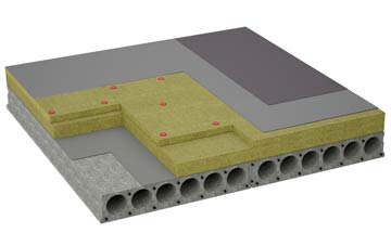 considerations of Field flat roofing insulation